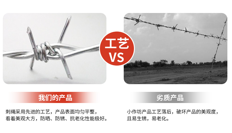 鋁包鋼刺繩 鋁包鋼刺繩